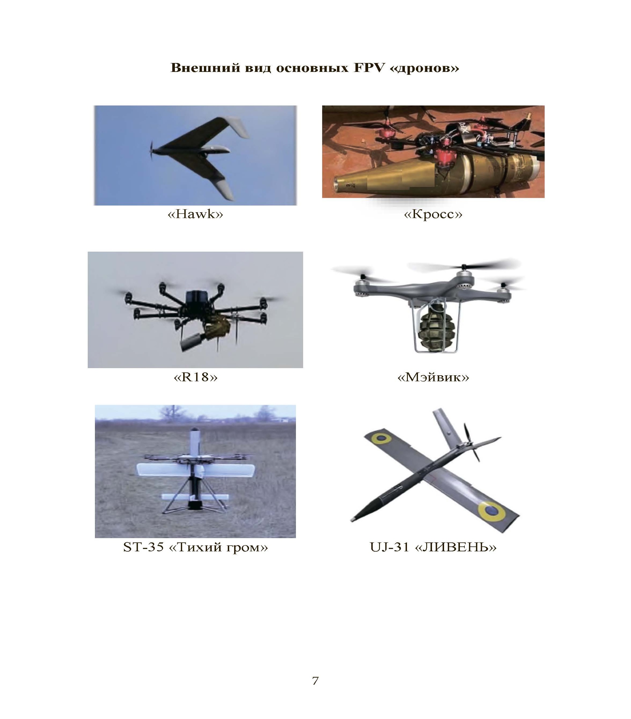 Обеспечене защиты от FPV дронов автомобильной техники, БТРов и танков. Методические рекомендации. . 