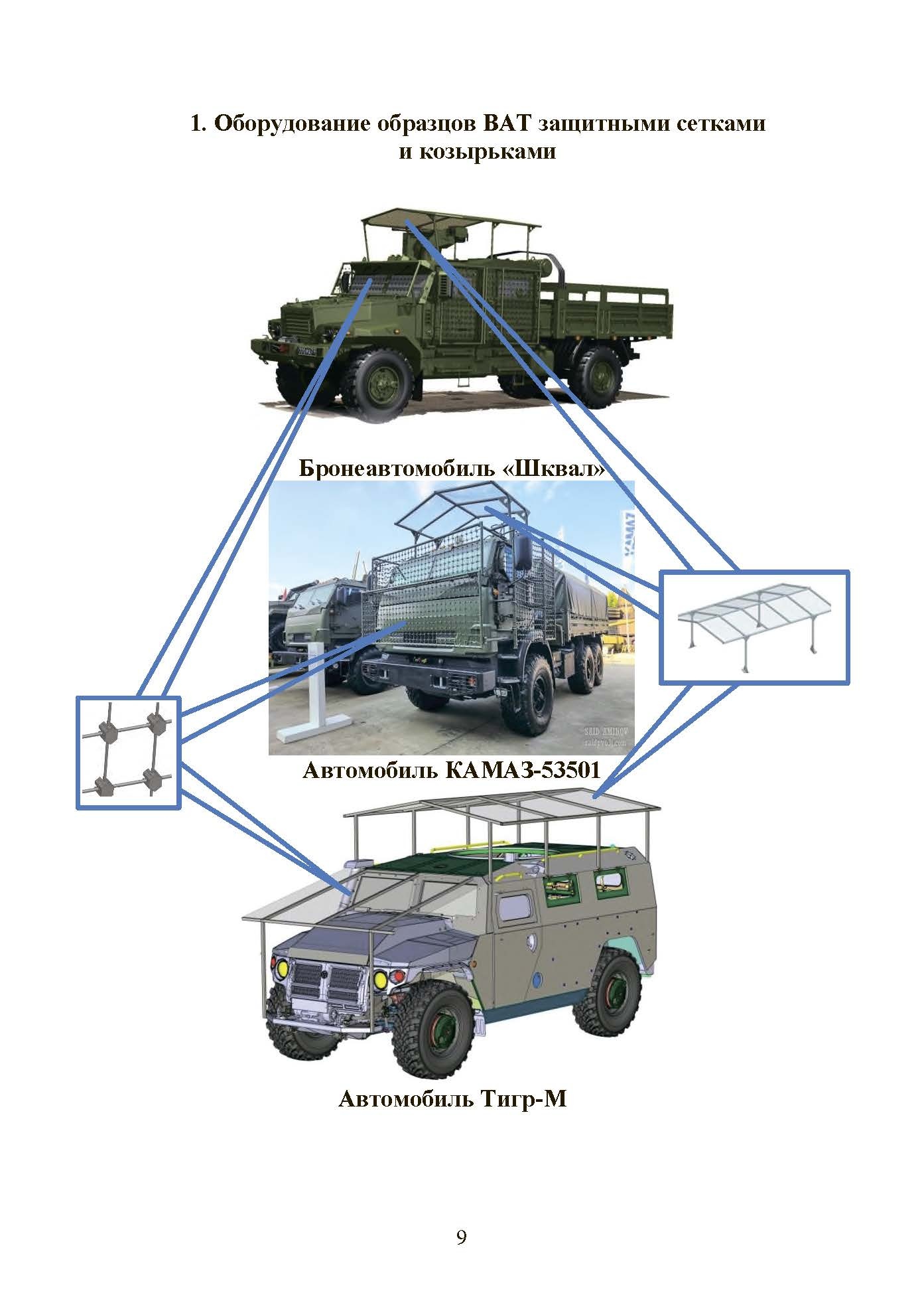 Обеспечене защиты от FPV дронов автомобильной техники, БТРов и танков. Методические рекомендации. . 