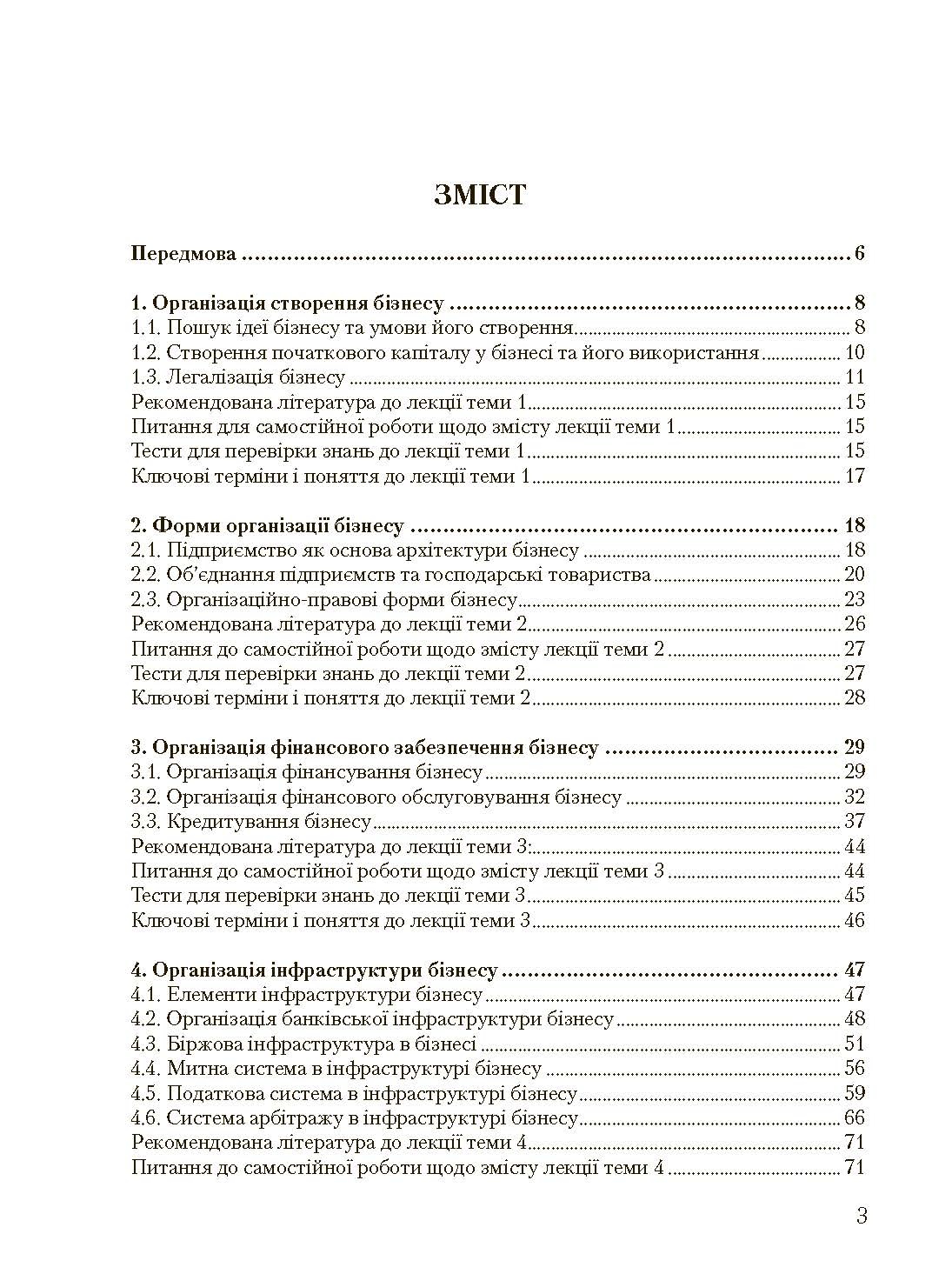 Основи організації бізнесу
