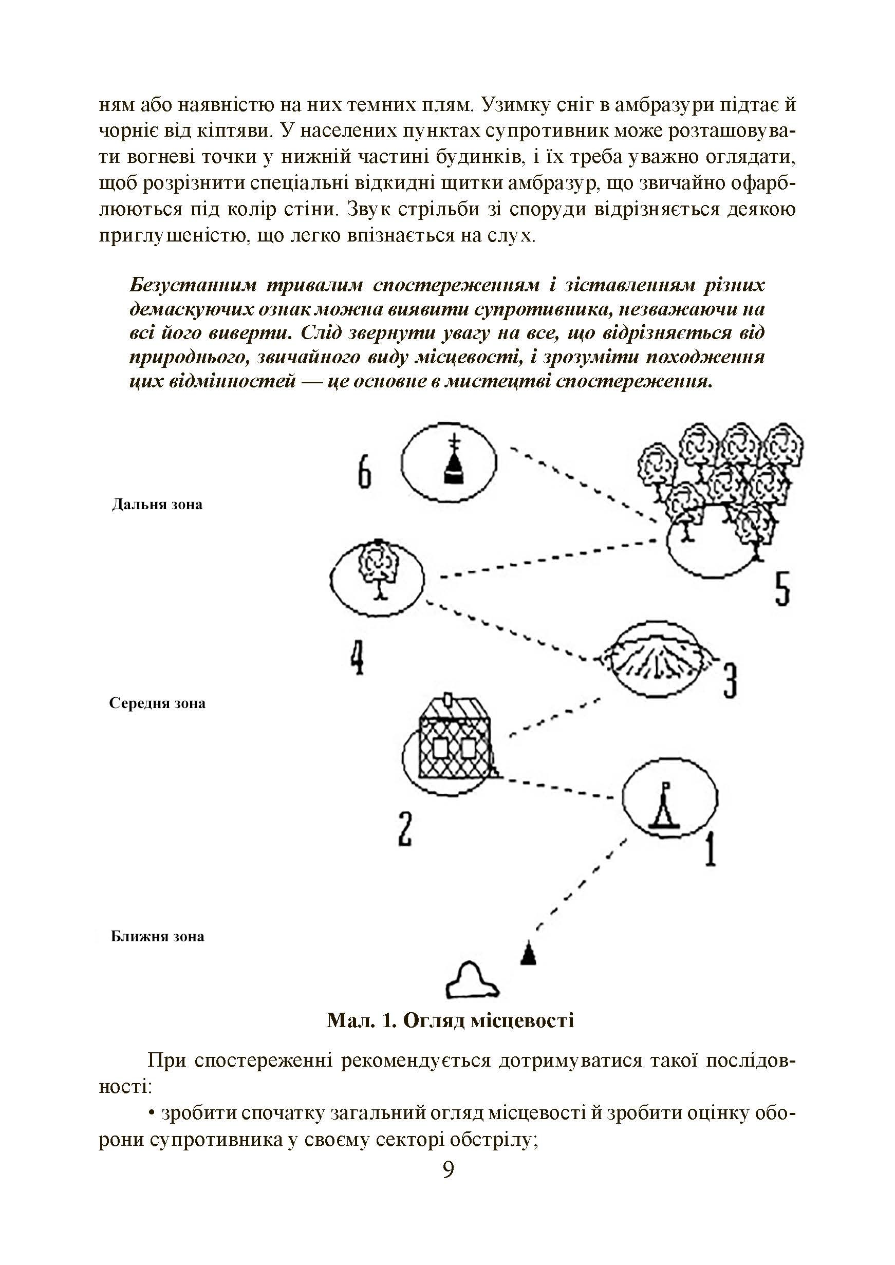 Підготовка снайпера. Снайперська гвинтівка СГД. . 