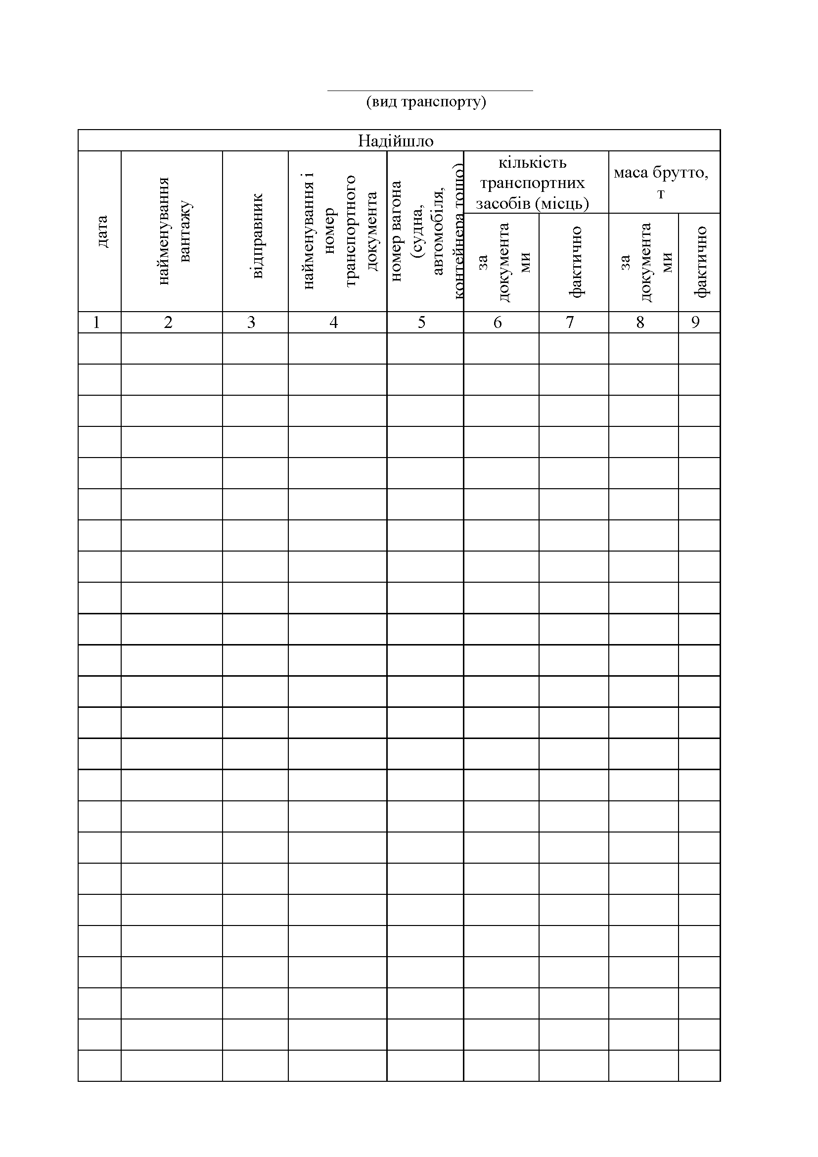 Книга обліку транзитних вантажів, додаток 33. Автор — Міністерство оборони України. 