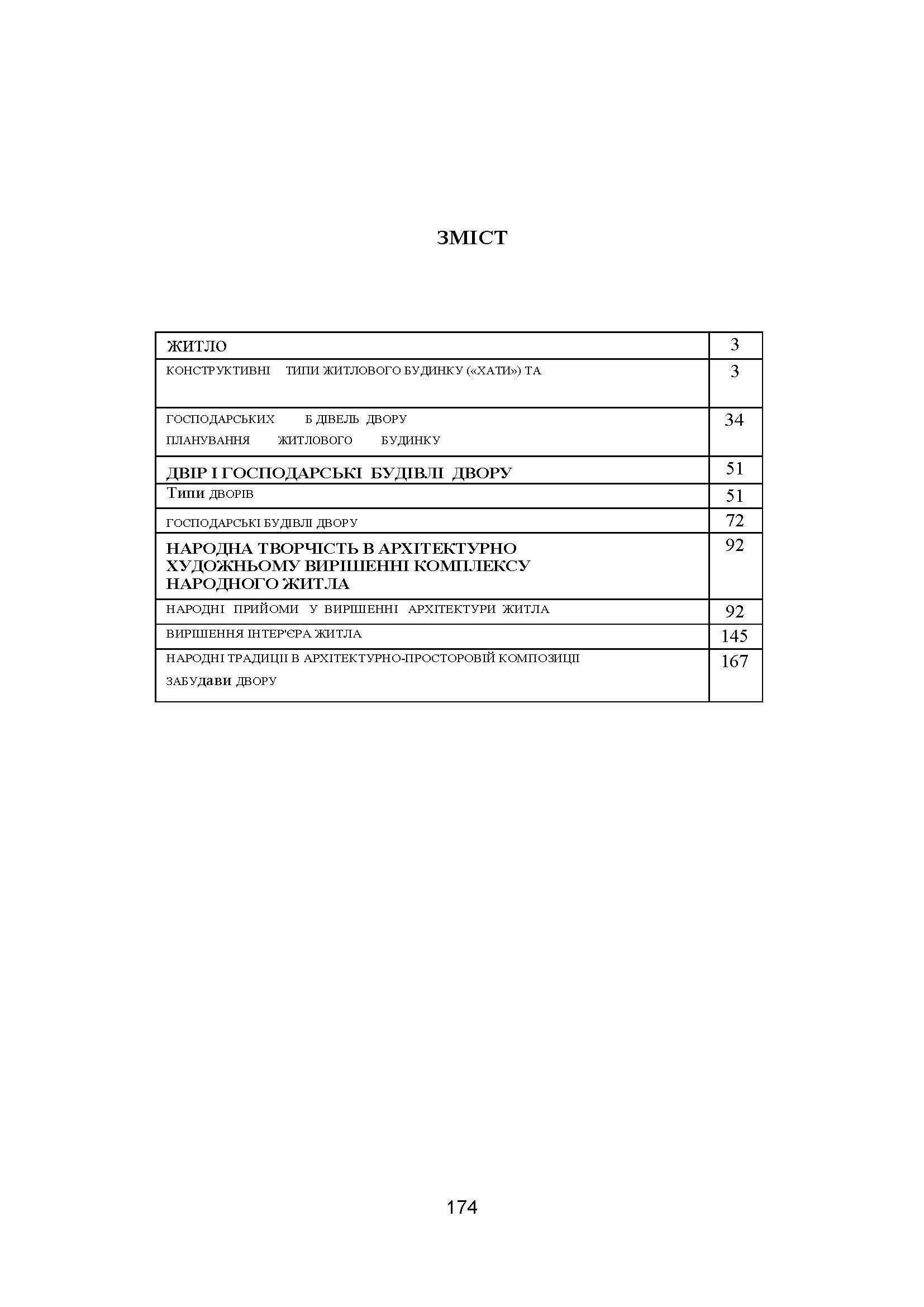 Сільське житло Поділля кінець XIX-XX ст.. Автор — Т.В. Косміна. 