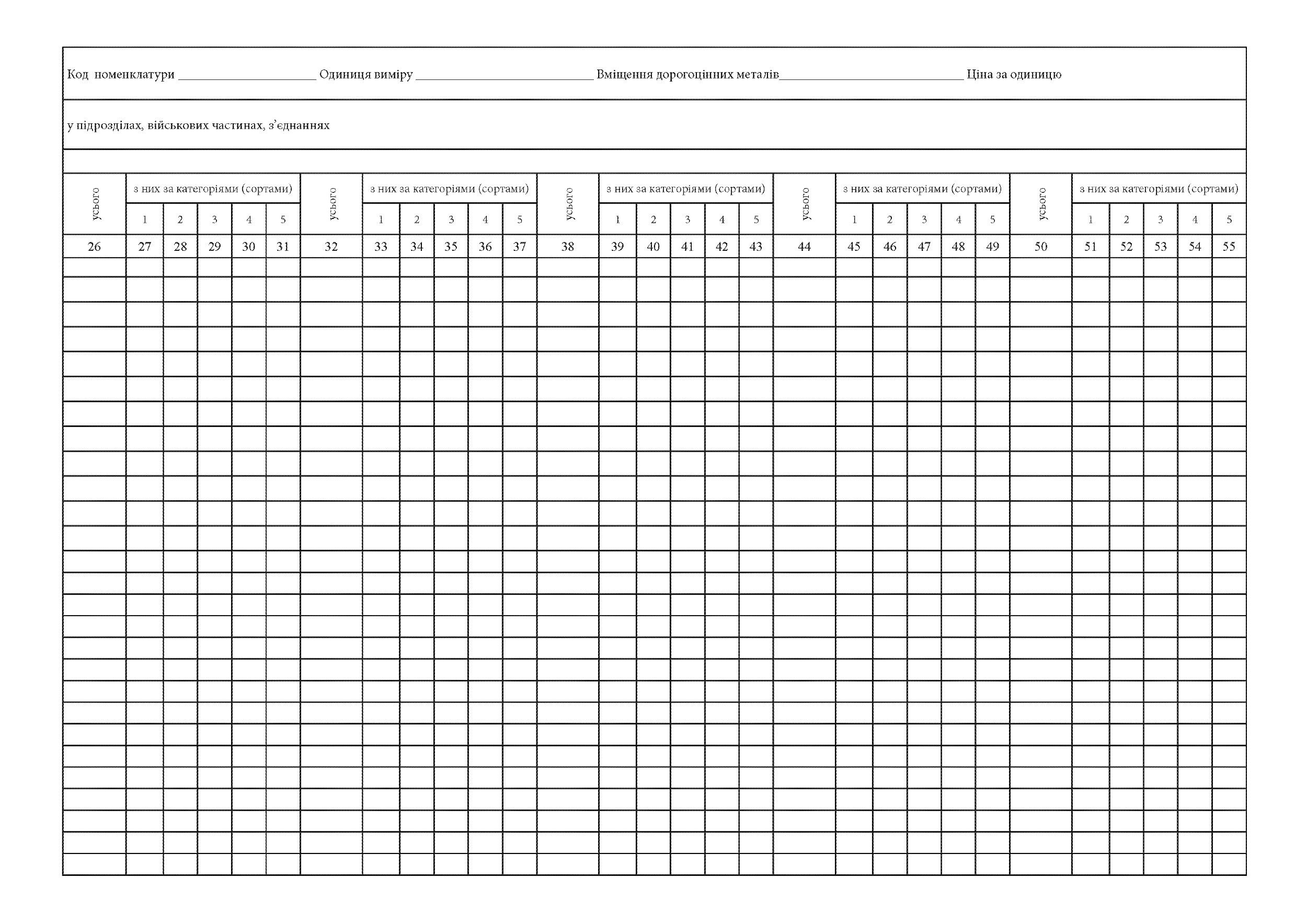 Книга обліку наявності та руху військового майна, додаток 11, формат А3. Автор — Міністерство оборони України. 