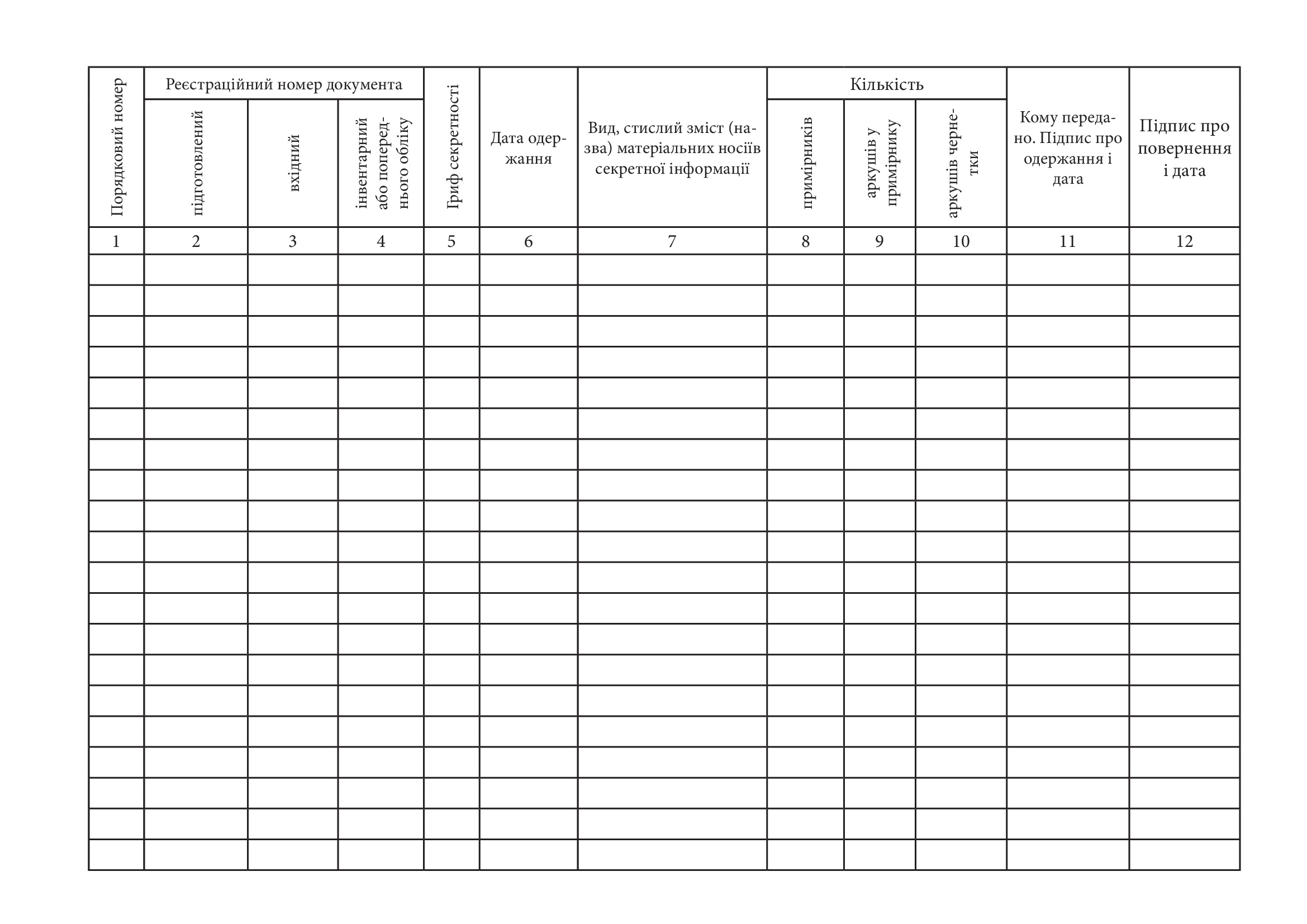 Внутрішній опис матеріальних носіїв секретної інформації, що перебувають у виконавця